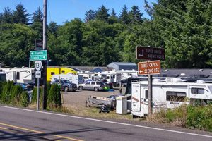 RV park next to the main road