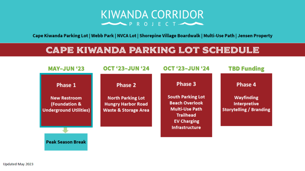 south county corridor parking schedule 2023 05 05
