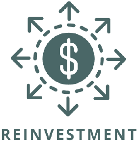 icon tmk benchmark reinvestment