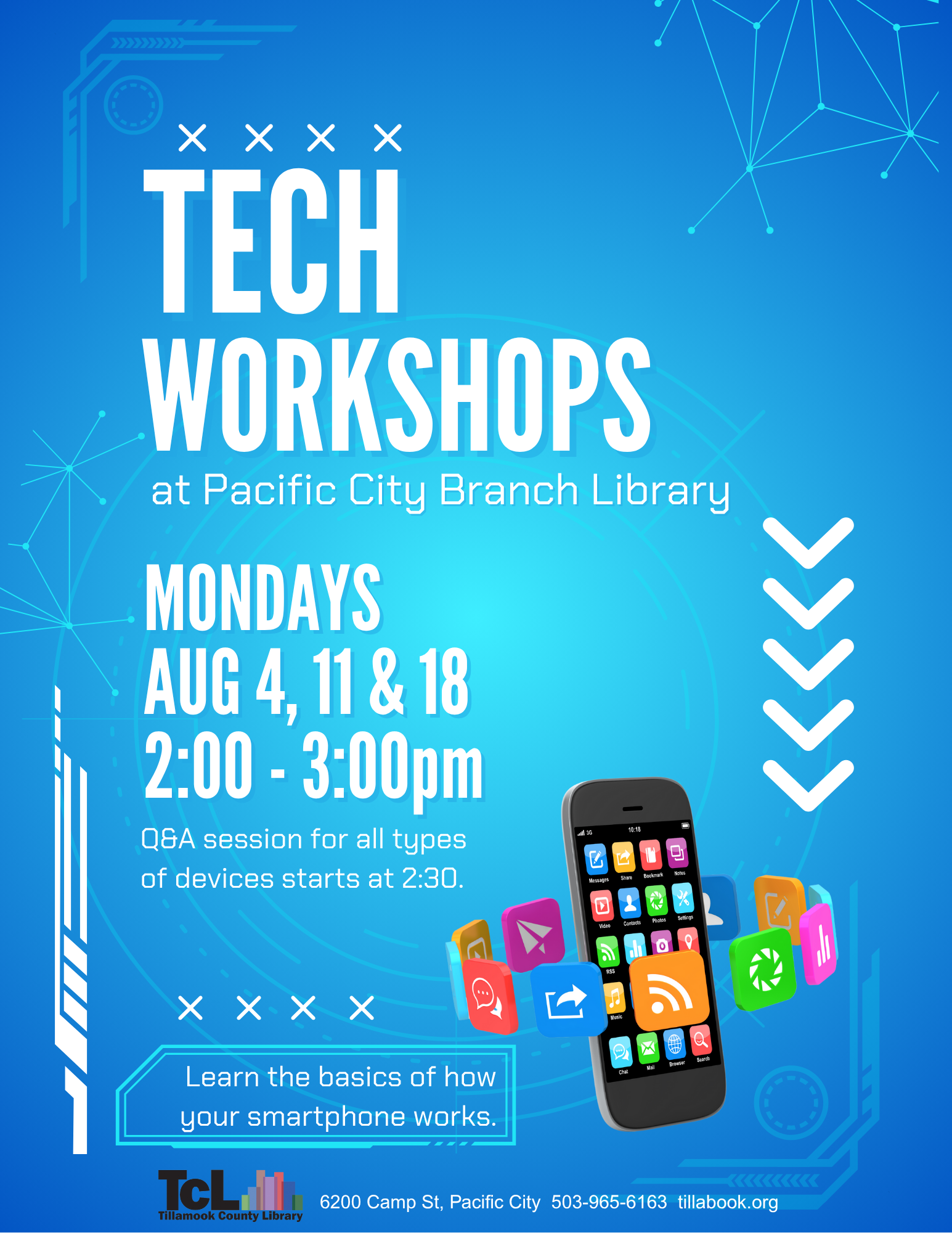 Tech Workshops TP M4C1EW